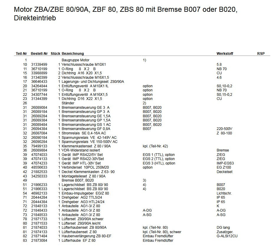 Demag Lüfterhaubenset ZB 90B / 100, leicht, Druckguss, lang – Ansicht 5