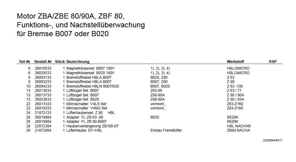Demag Microschalterset, Bremsüberwachung V4NO satz , für Motoren Z63-Z160 – Ansicht 3