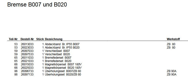 Demag Abdeckband, Schutzband, Bremse Br. IP55 B020-ZB 100 – Ansicht 3