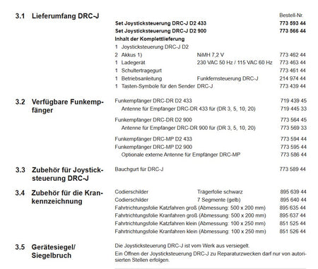Demag Set, Funksender, Sender DRC-J D2 433 (ohne Empfänger) – Ansicht 2