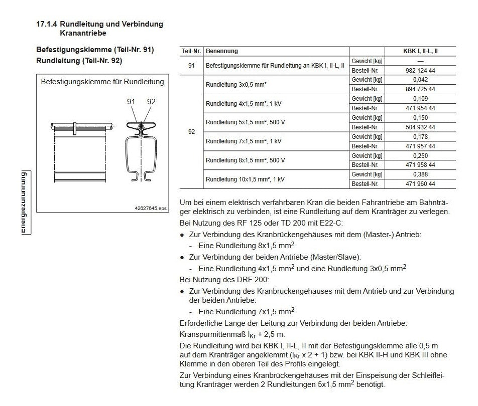 Demag Kabelhalter, Befestigungsklemme für Rundleitung an KBK I, II-L, II – Ansicht 2