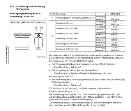 Demag Kabelhalter, Befestigungsklemme für Rundleitung an KBK I, II-L, II – Ansicht 2