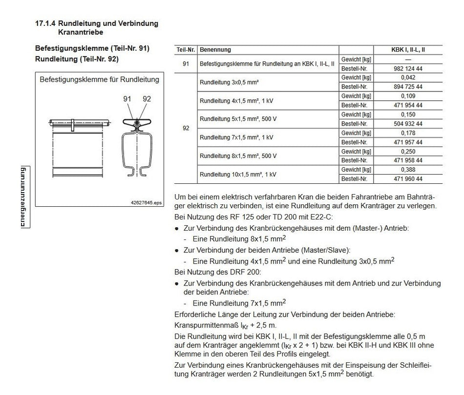 Demag Kabelhalter, Befestigungsklemme für Rundleitung an KBK I, II-L, II – Ansicht 2