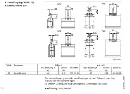 Demag Kranaufhängung KBK-Alu A18 / A22, Aufhängung Kranbrücke KBK-Alu A18 / A22 – Ansicht 2