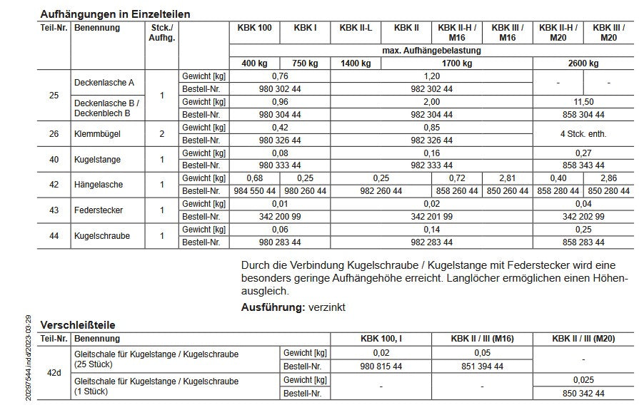 Demag Hängelasche KBK-I – Ansicht 3