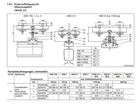Demag Kugelschraube M16, für kurze Aufhängung KBK Stahl / Alu – Ansicht 2