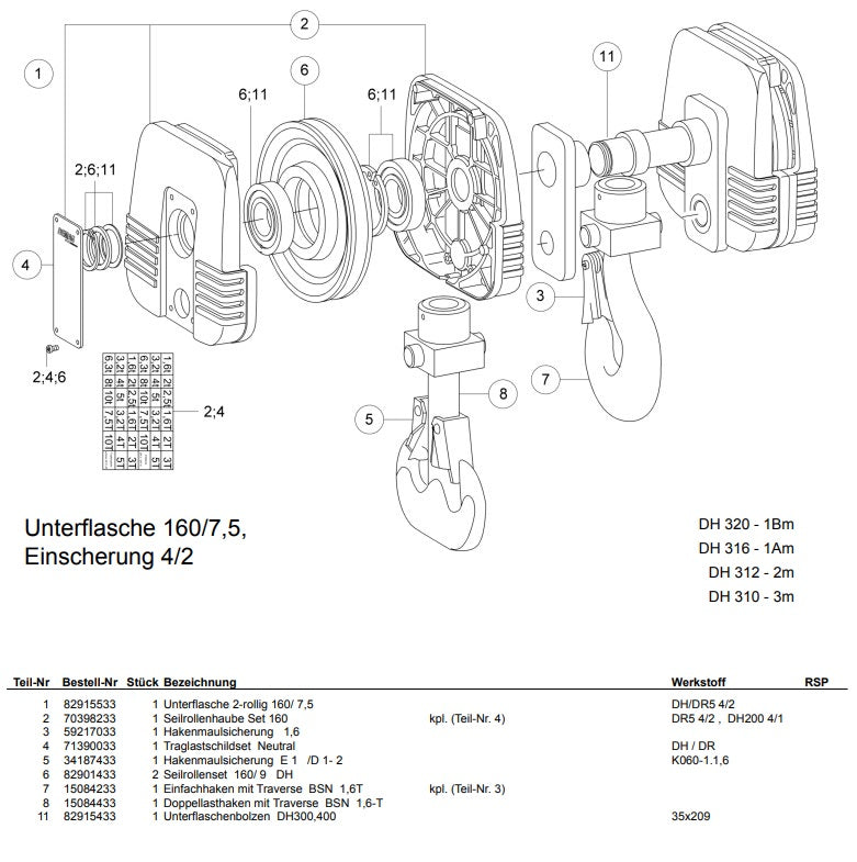 Demag Seilrollenset 9 mm, 160/9 DH300 – Ansicht 2