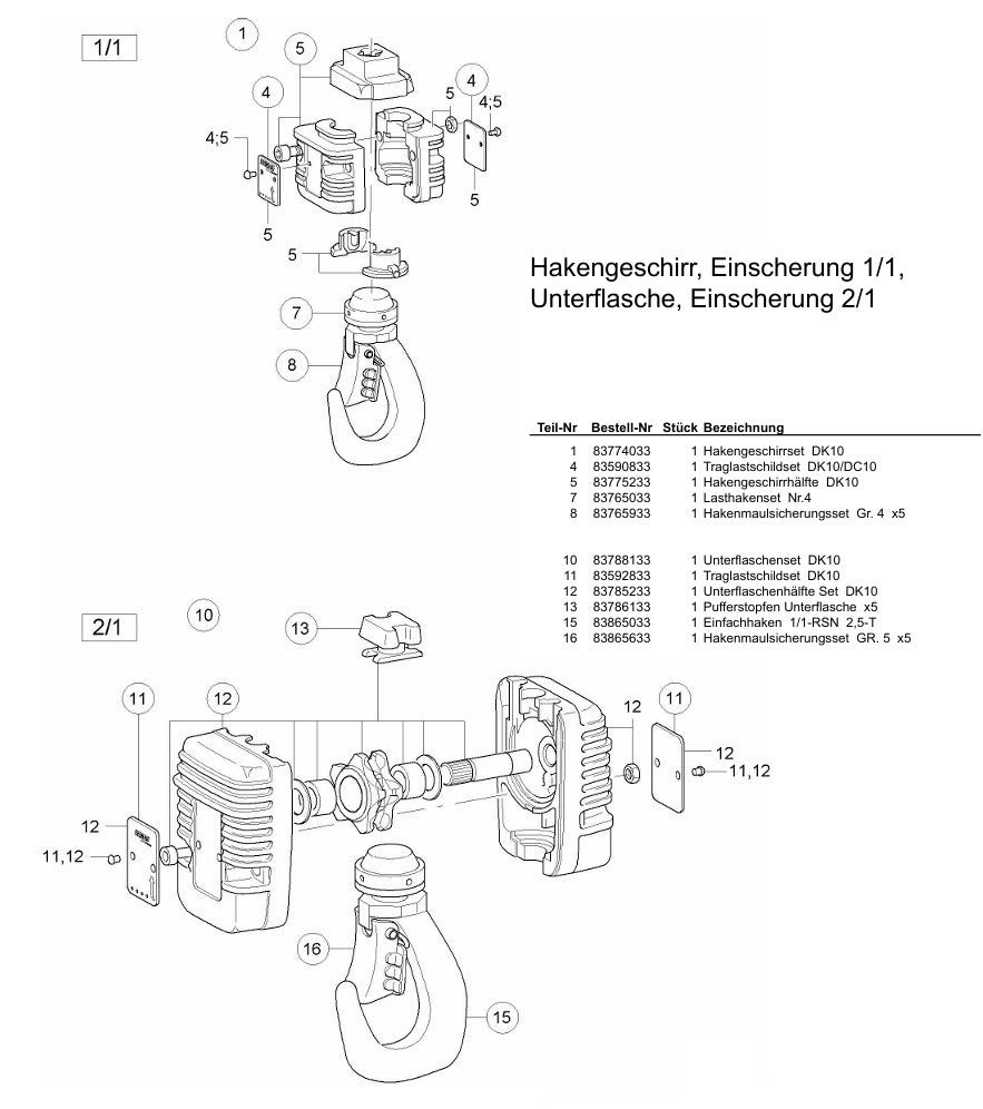 Demag Traglastschildset DK 10 / DC 10 1/1 (bis 11/2017) – Ansicht 2