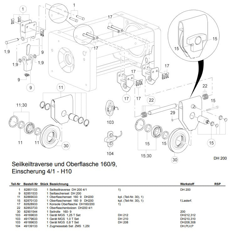 Demag Seilrollenset DH200, 160/9 – Ansicht 2
