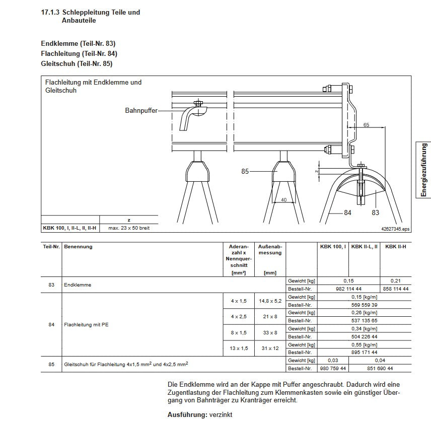Demag Endklemme KBK-100, Kabelfestpunkt, 125mm – Ansicht 2