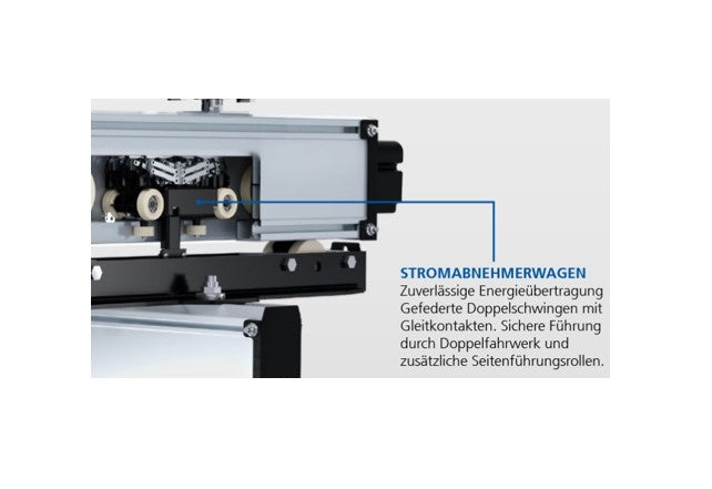 Demag Stromabnehmerwagen KBK-A-18R/22R, Aluline, 4 polig