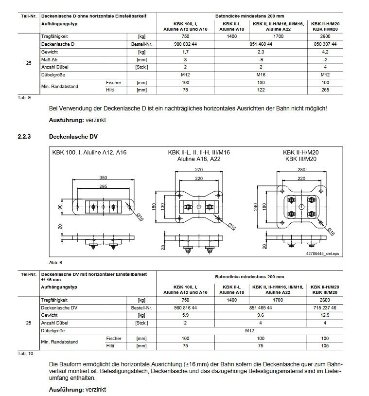 Demag Deckenlasche DV (Dübel M12 /verstellbar) für KBK II-H_KBK III_2600Kg – Ansicht 2