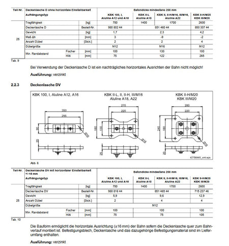 Demag Deckenlasche DV (Dübel M12 /verstellbar) für KBK II-H_KBK III_2600Kg – Ansicht 2