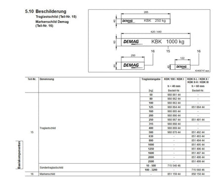Demag Traglastschild 630Kg, H:60mm, KBK Stahl / AluLine, div. Versionen verfügbar – Ansicht 2