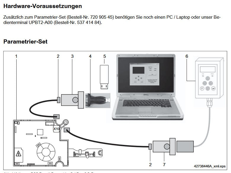 Demag Set DCS, Parametrierset DCS + E22-C, Einstellset – Ansicht 2