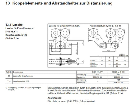 Demag KBK II Fahrwerk mit Bolzen für Demag KBK-II, II-L. II-H Schienen, SSK – Ansicht 4