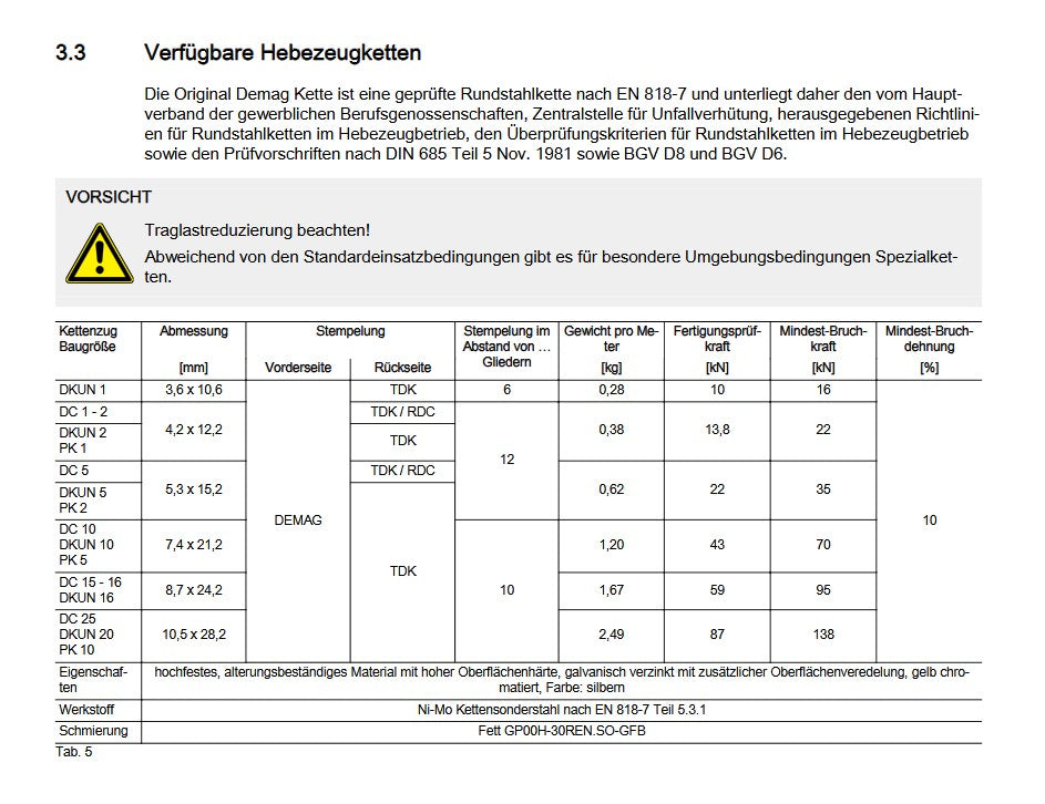 Demag Kette DC 25, Lastkette 10,5 x 28,2 mm, Meterware – Ansicht 3