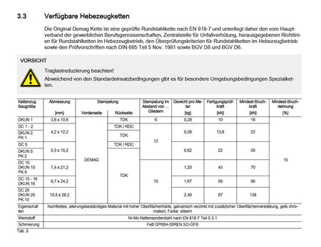 Demag Kette DC 25, Lastkette 10,5 x 28,2 mm, Meterware – Ansicht 3