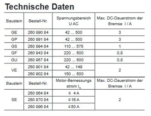 Demag Stromrelais SE 0,4-16A, 42-500V, Bremsbaustein – Ansicht 5