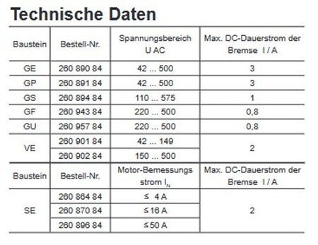 Demag Bremsbaustein GF 0,8 A 220-500V, Bremsenansteuerung, Bremsgleichrichter – Ansicht 5