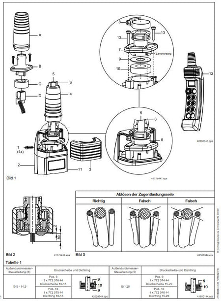 Demag Anbauset DSE für Steuerkabel 2TY, für DSE10R, DSE-10C, DSE10CS – Ansicht 2