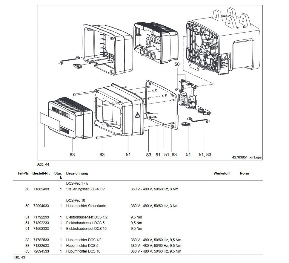 Demag Hubumrichter DCS 1/2, stufenlos, Steuerung DCS 1 / 2 – Ansicht 2