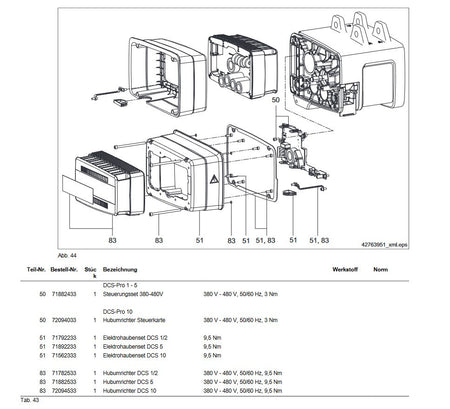 Demag Hubumrichter DCS 1/2, stufenlos, Steuerung DCS 1 / 2 – Ansicht 2