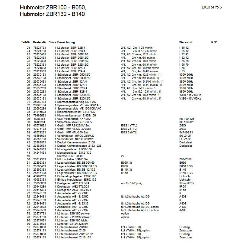 Demag Einbau-Impulsgeber, EG/Z63 – Ansicht 3