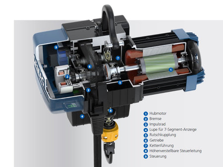 Demag Kette, DC-II 5 Lastkette (goldfarbig), Meterware – Ansicht 2