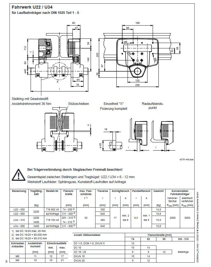 Demag Fahrwerk für Kettenzug DC, 3400 Kg Traglast, Fahrwerk U34-310 V – Ansicht 2