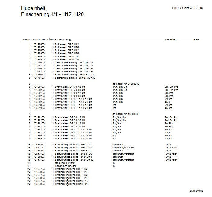 Demag DR5 Drahtseil 9mm H12 4/1 - 28,1m 2m – Ansicht 2