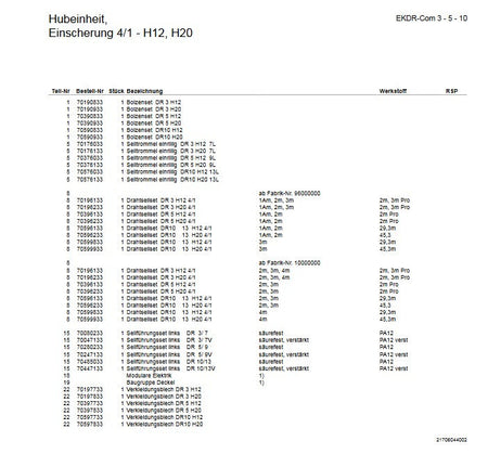 Demag DR10 Drahtseil 13mm H20 4/1 - 45,3m 1Am,2m – Ansicht 3
