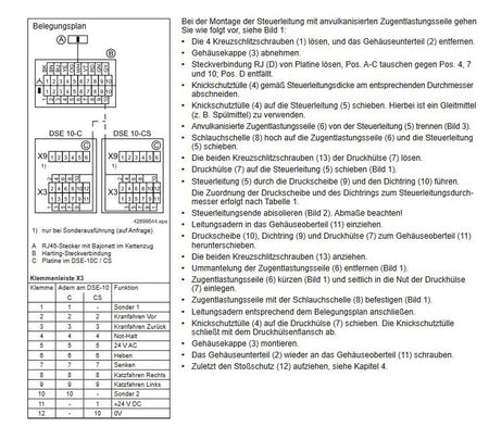 Demag Steuerschalter DSE10-CS DC, stufenlos, ohne Steuerleitung – Ansicht 7