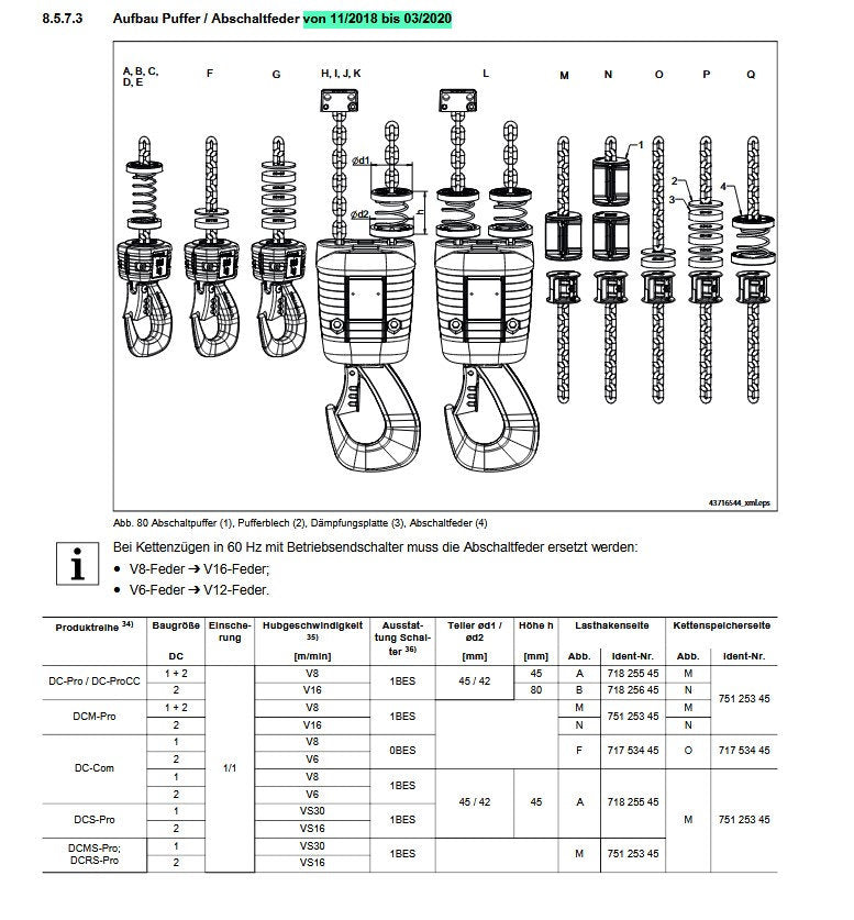Demag Abschaltfeder DC 15 V8, Abschaltpuffer Lastkette – Ansicht 5