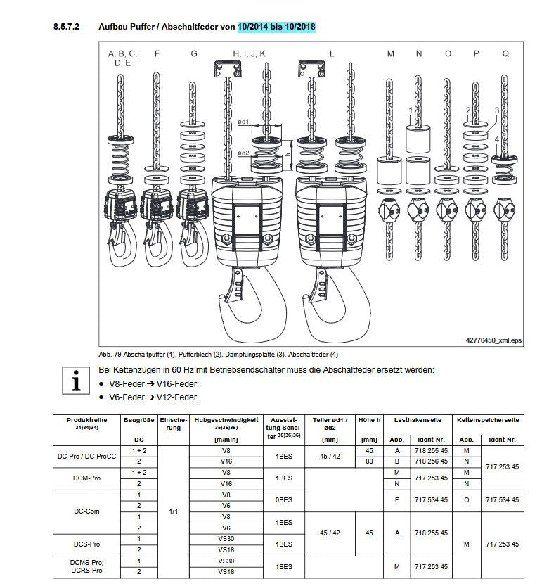 Demag Abschaltfeder DC 1-5 V16, Abschaltpuffer Lastkette – Ansicht 2