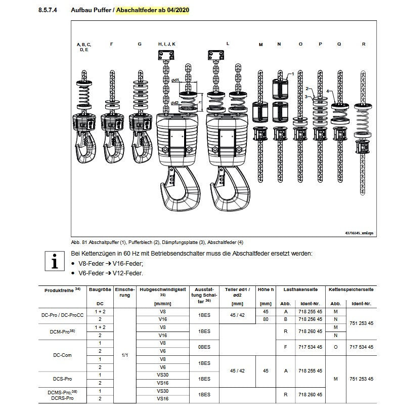 Demag Abschaltpuffer DC 1-2, Abschaltpuffer Lastkette – Ansicht 8