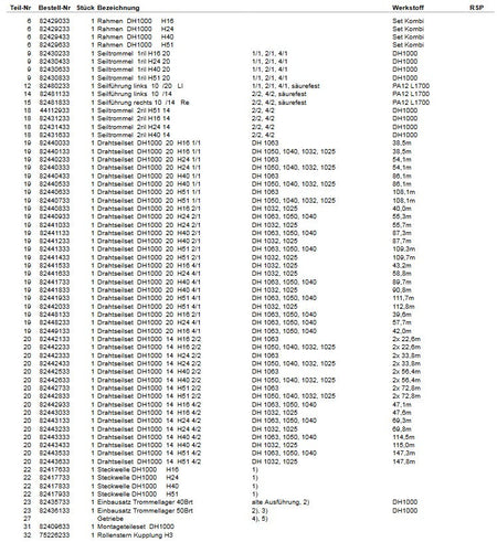 Demag DH1000 14mm Seilführung links – Ansicht 3