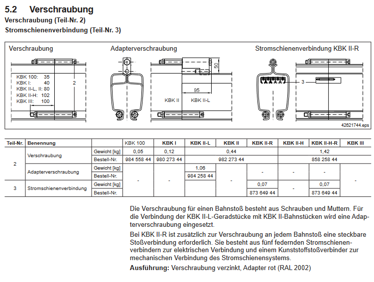 Demag Verschraubung KBK-100 – Ansicht 2