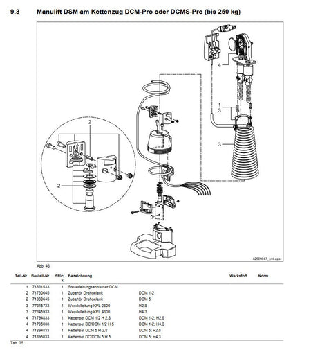 Demag Steuerleitung für DSM-C, Wendelleitung KPL 2800 H2,8 – Ansicht 2