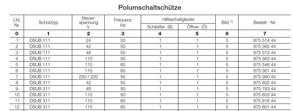 Demag Schütz DSUB 311 230/220 V 50 Hz, Polumschaltschütz – Ansicht 2