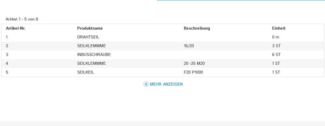Demag DH1000 Drahtseilset 20 H16 4/1 - 42.0m – Ansicht 7