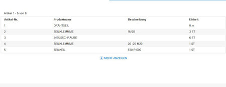 Demag DH1000 Drahtseilset 20 H16 4/1 - 42.0m – Ansicht 7