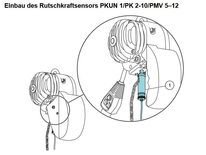Demag Rutschkraftprüfgerät Kettenzüge: Demag DC, DK und PK-Serie – Ansicht 4