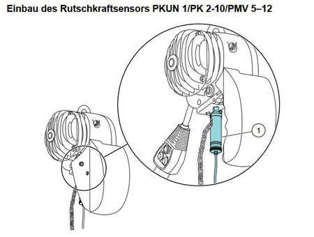 Demag Rutschkraftprüfgerät Kettenzüge: Demag DC, DK und PK-Serie – Ansicht 4