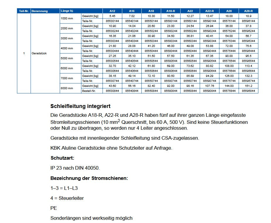 Demag Geradstück A28 L=1000 mm EN AW-6060 T68 – Ansicht 4