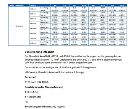 Demag Geradstück A28 L=1000 mm EN AW-6060 T68 – Ansicht 4
